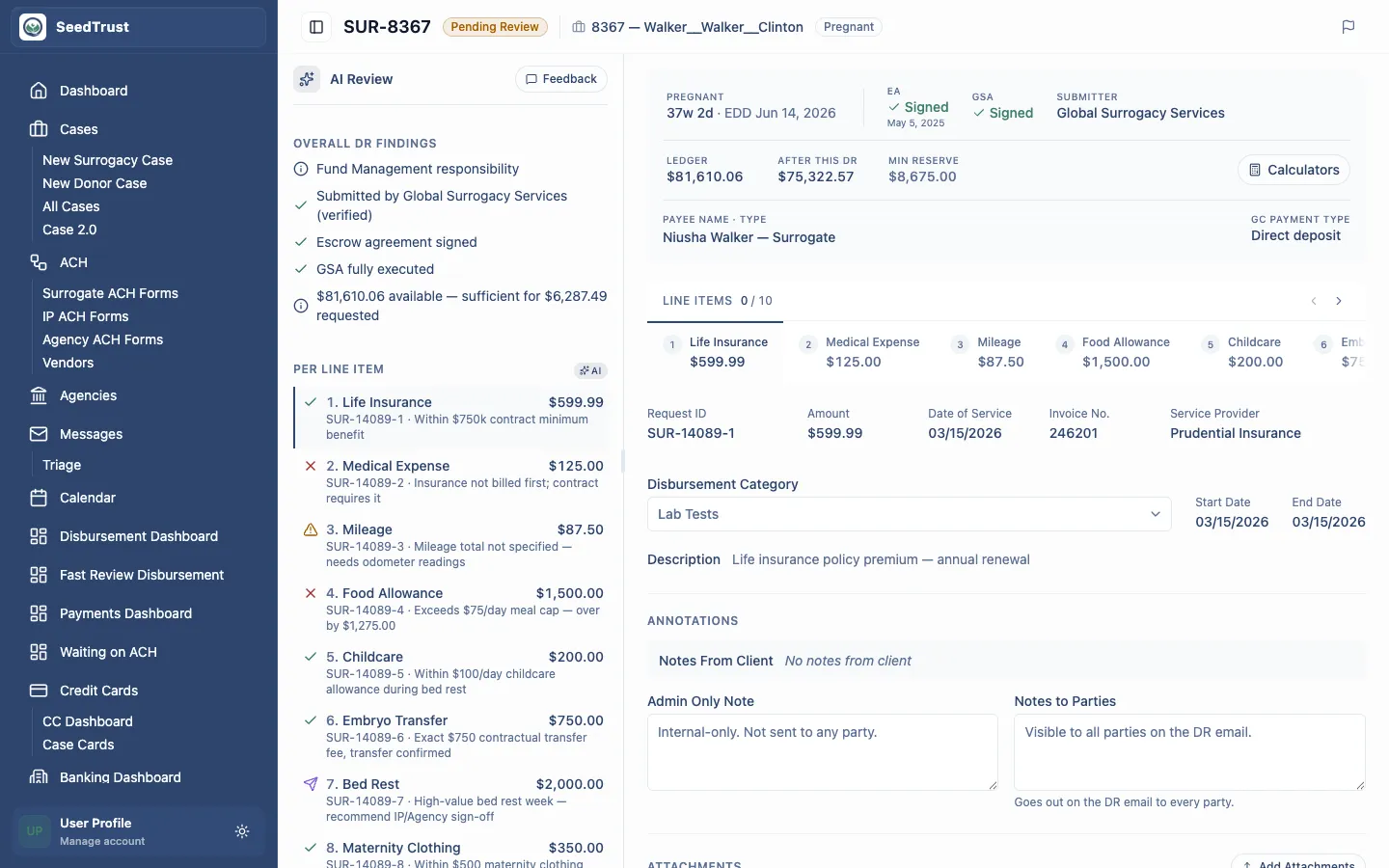 Disbursement review workspace overview with AI findings and line item detail
