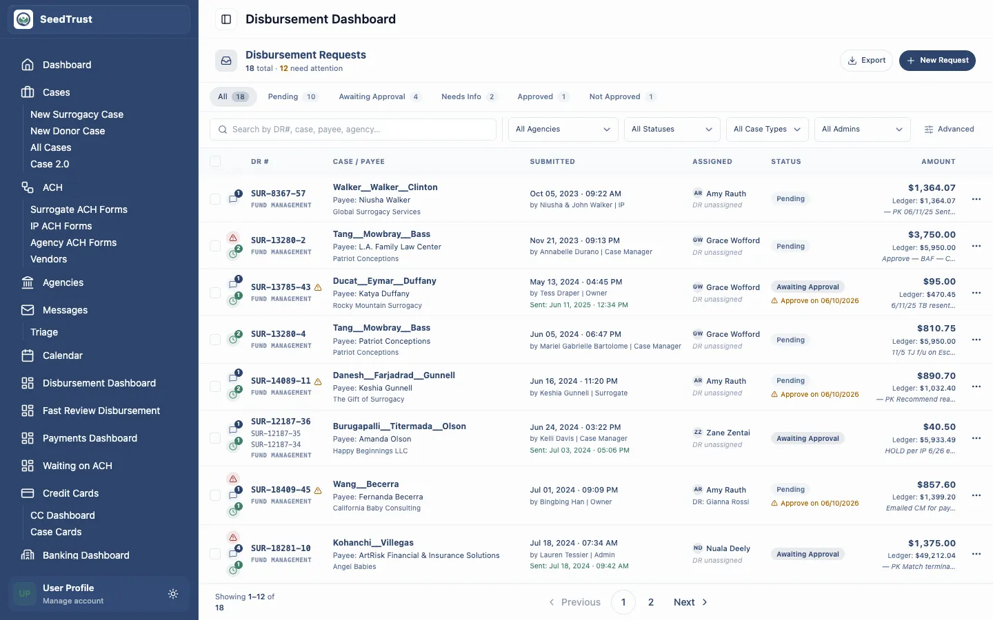 Disbursement dashboard with filters, status badges, amounts, and DR rows