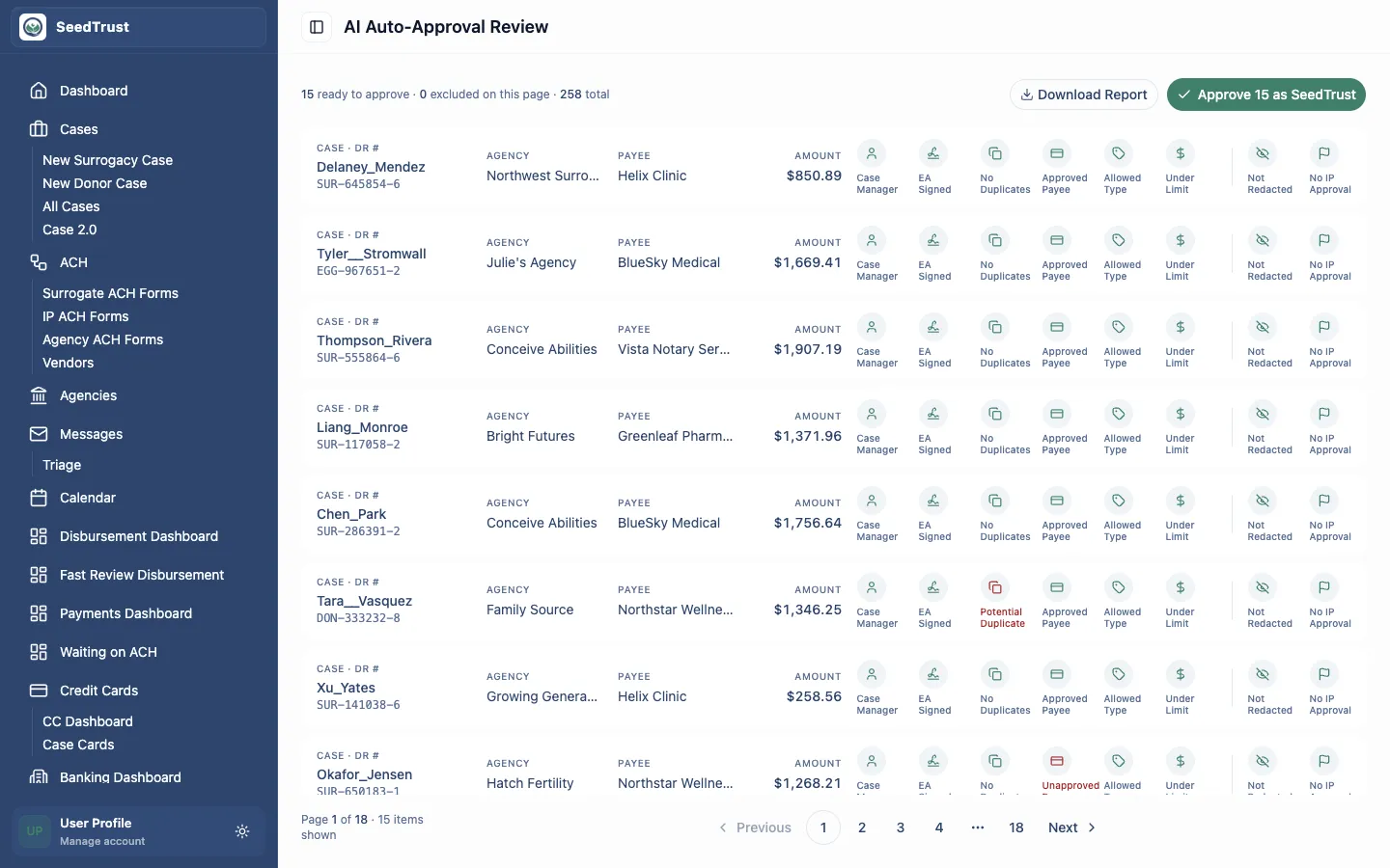 Fast Review screen with dense DR rows, AI criteria icons, exclude controls, and approval action